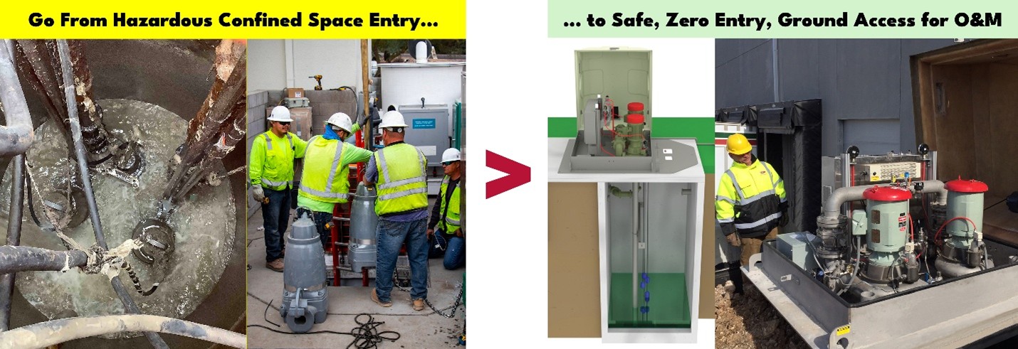 Above-ground packaged pump station